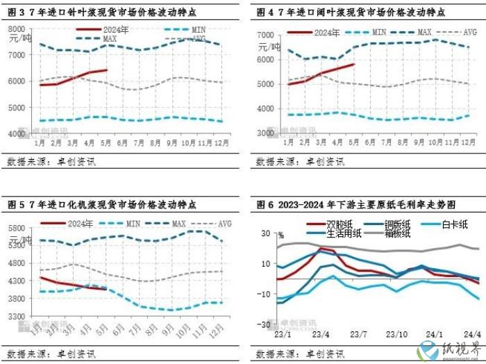 白卡纸2(1).jpg