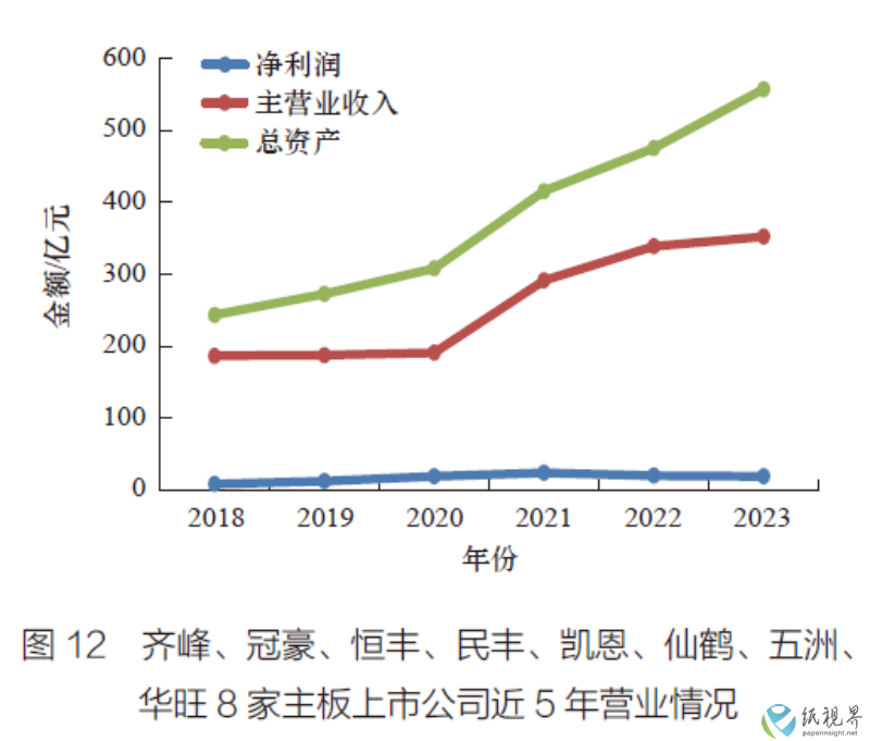 特种纸12(1).png