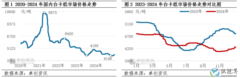 白卡纸(1).png