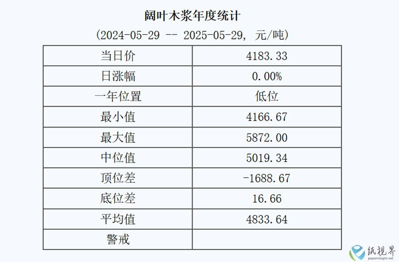 生意社22.jpg