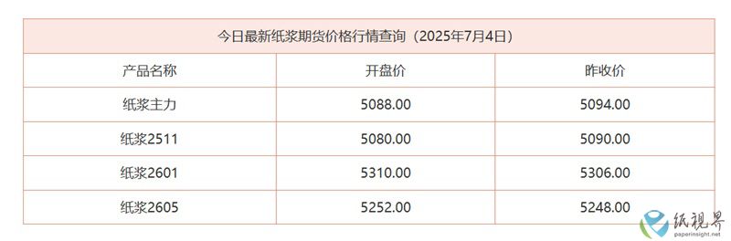 期货800.jpg