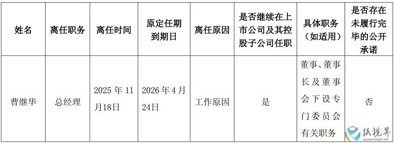 辞职-800.jpg 辞职-800.jpg